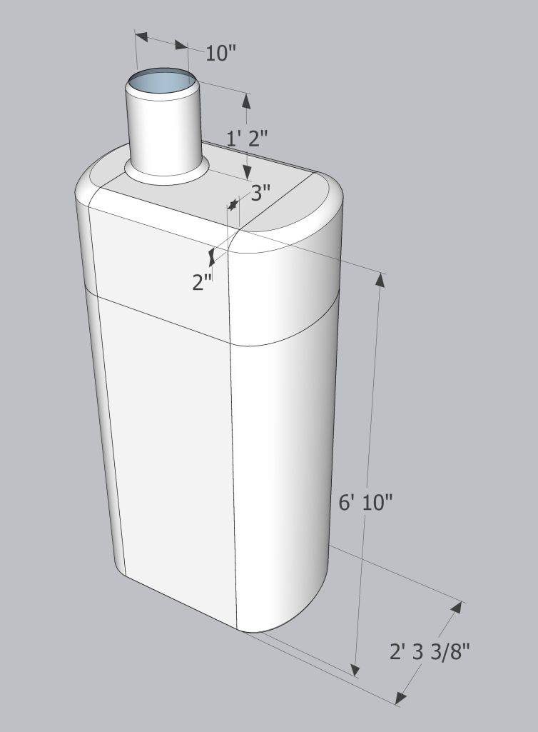 3D design and dimensioning