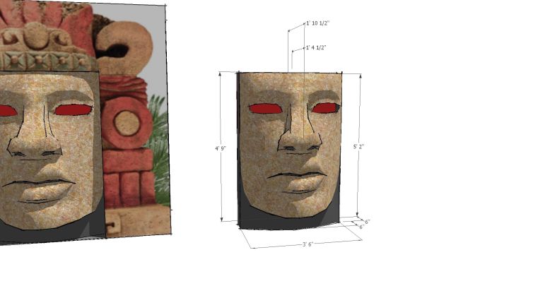 Dimensioning and modeling